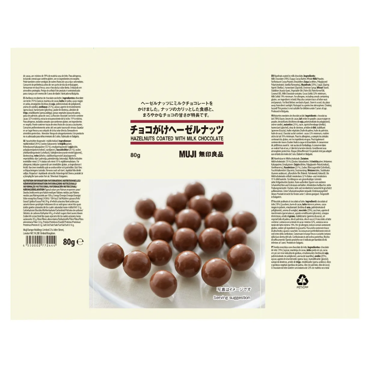 Noisettes enrobées de chocolat au lait