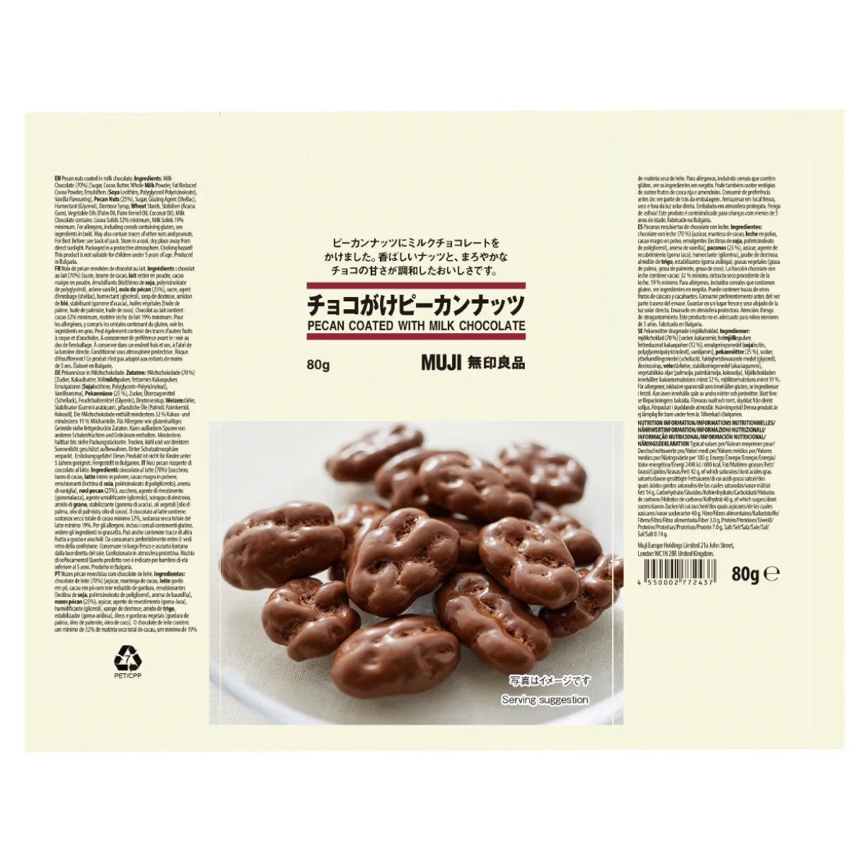 Noix de pécan enrobées de chocolat au lait